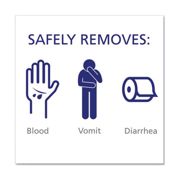 PURELL® Body Fluid Spill Kit, 4.5" X 11.88" X 11.5", One Clamshell Case With 2 Single Use Refills-carton freeshipping - TVN Wholesale